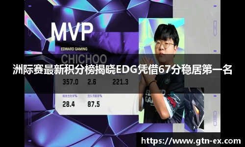 洲际赛最新积分榜揭晓EDG凭借67分稳居第一名