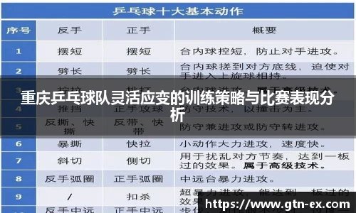 重庆乒乓球队灵活应变的训练策略与比赛表现分析