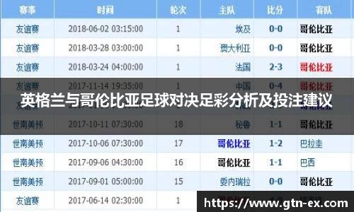 英格兰与哥伦比亚足球对决足彩分析及投注建议