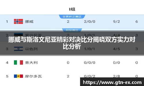 挪威与斯洛文尼亚精彩对决比分揭晓双方实力对比分析