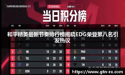 和平精英最新节奏排行榜揭晓EDG荣登第八名引发热议